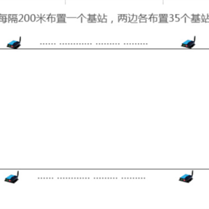 木蘭承接7KM以上隧道的全線定位